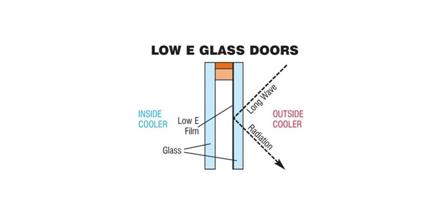 DOUBLE LAYERS OF ENERGY SAVING LOW E GLASS